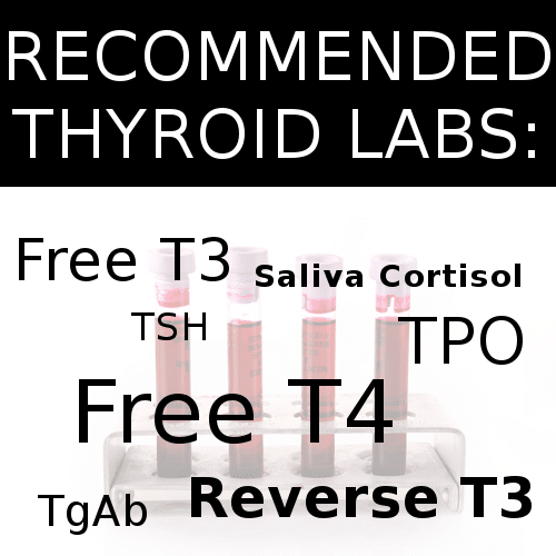 Hidden Hypothyroidism Do You Have an Undiagnosed Thyroid Disorder