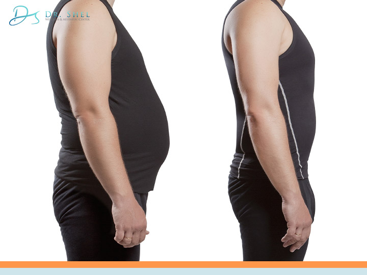 Semaglutide Houston TX